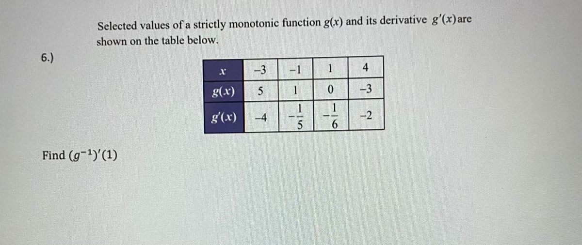 Answered: Selected Values Of A Strictly Monotonic… | Bartleby