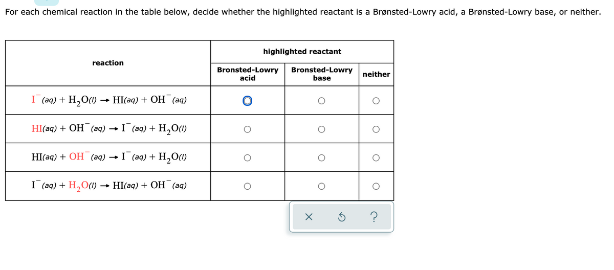 Answered For Each Chemical Reaction In The Table Bartleby