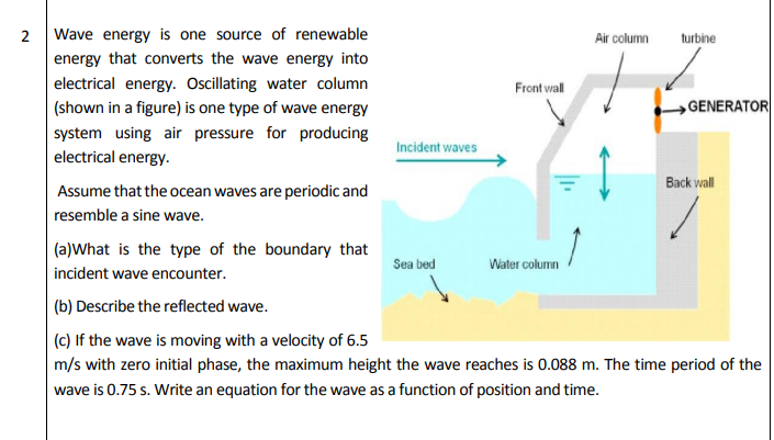 Answered Wave Energy Is One Source Of Renewable Bartleby