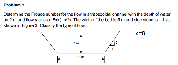 Answered: Determine The Froude Number For The… | Bartleby