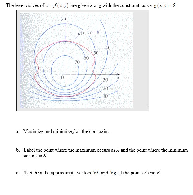 Answered The Level Curves Of Z F X Y Are Bartleby