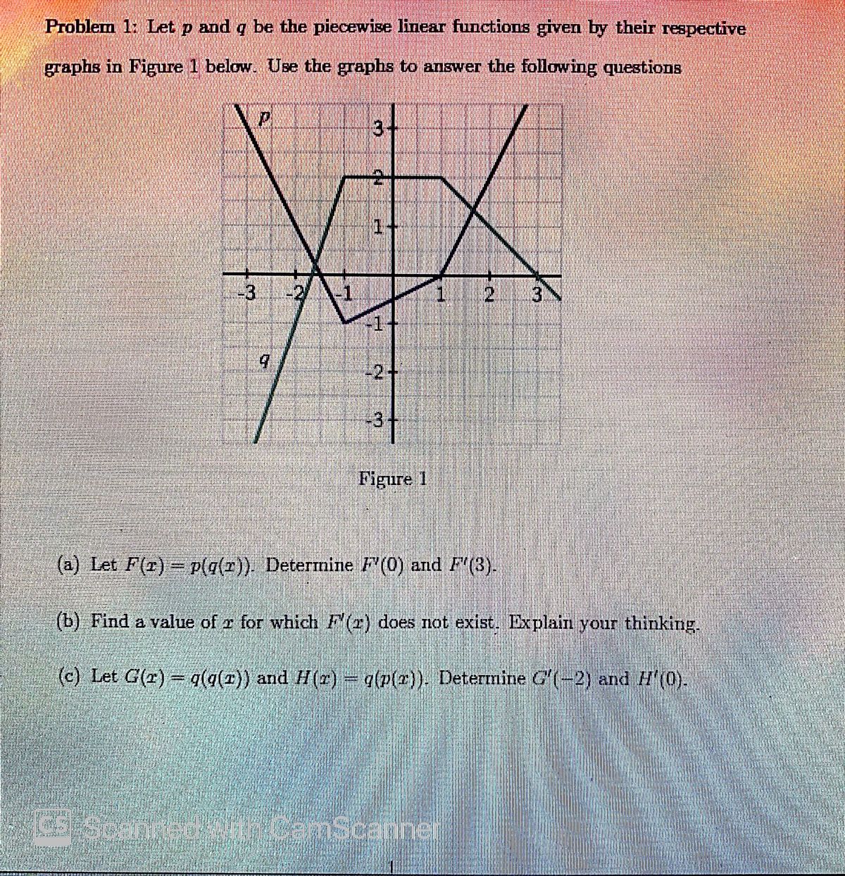 Answered Problem 1 Let P And Q Be The Piecewise Bartleby