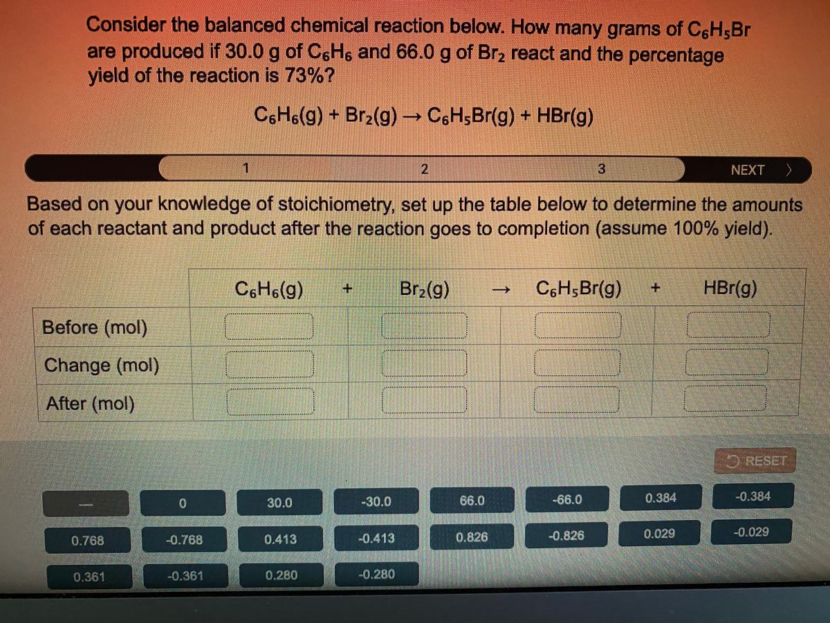 answered-consider-the-balanced-chemical-reaction-bartleby