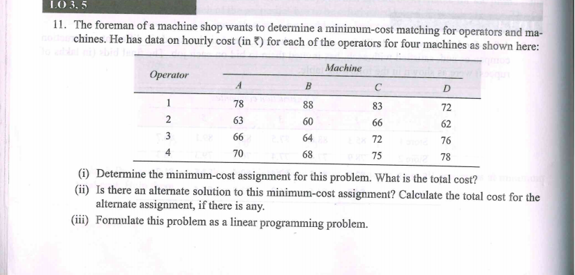 minimum cost assignment problem