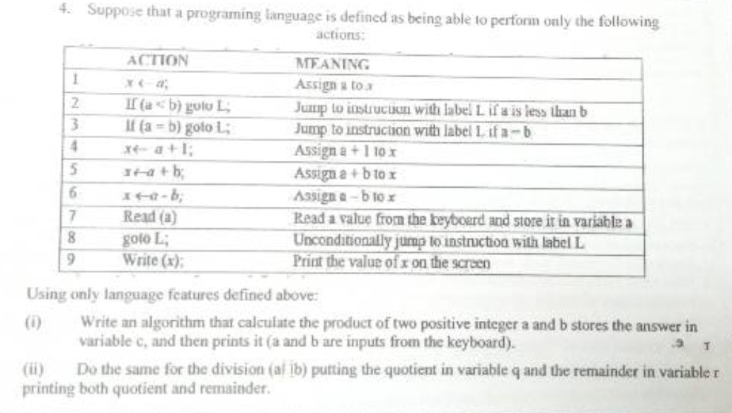 Answered 4 Suppose That A Programing Language Bartleby