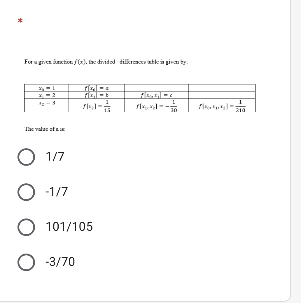 Answered For A Given Function F X The Divided Bartleby