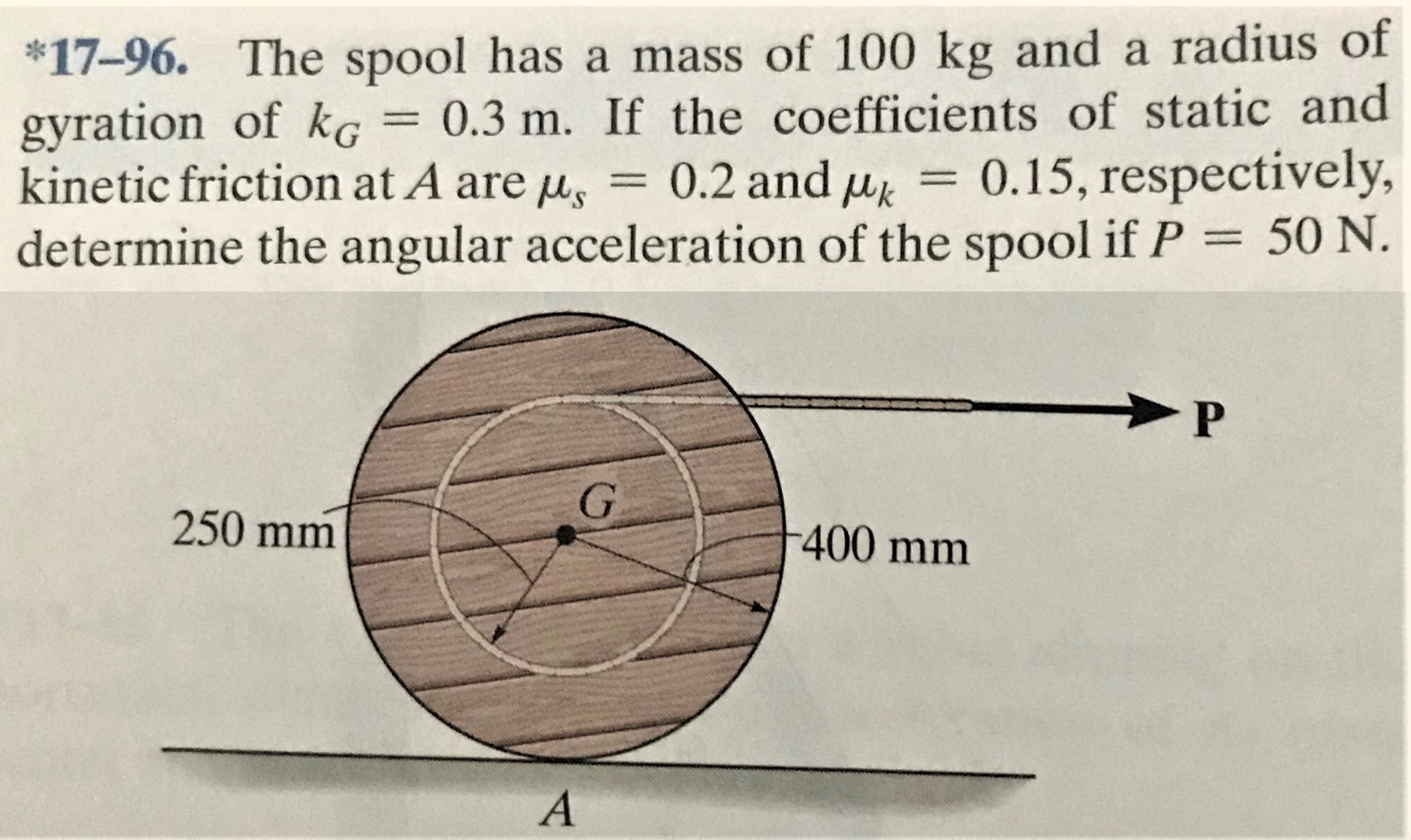 Answered 17 96 The Spool Has A Mass Of 100 Kg Bartleby