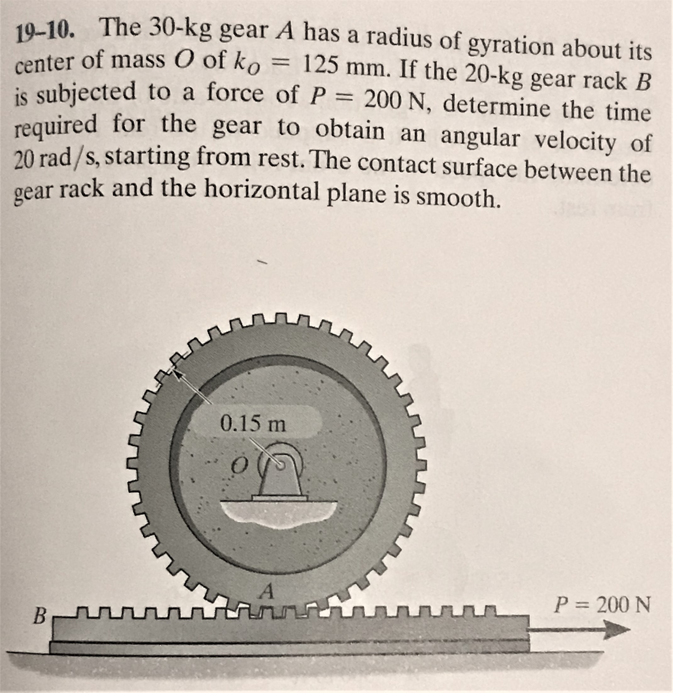 Answered 19 10 The 30 Kg Gear A Has A Radius Of Bartleby