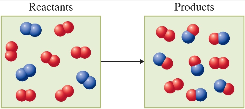 answered-reactants-products-bartleby