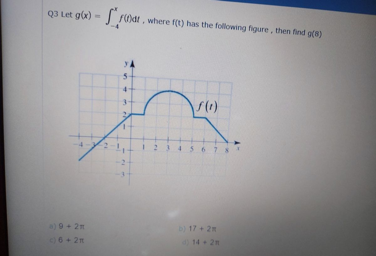 Answered Q3 Let G X F T Dt Where F T Has Bartleby