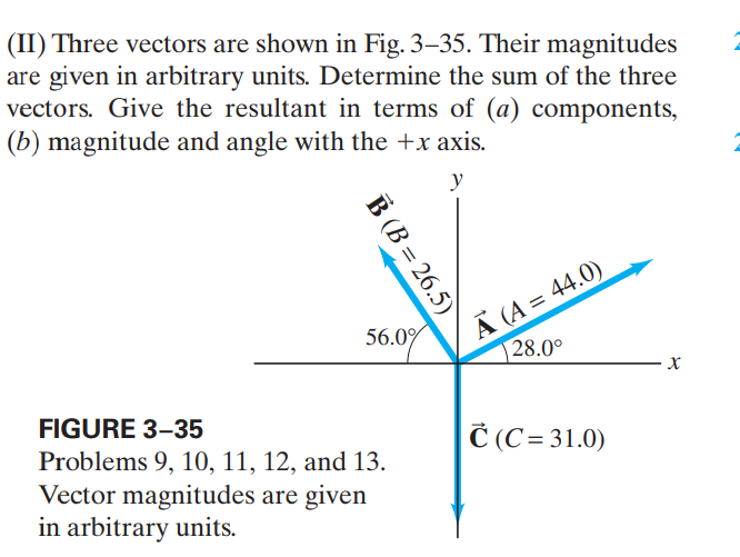Resultant Angle Of Three Vectors - SRETU
