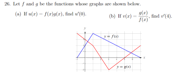 Answered 26 Let F And G Be The Functions Whose Bartleby