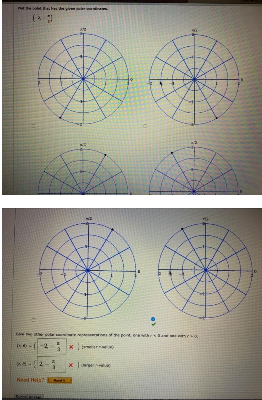 Answered: Plot the polnt that has the glven polar… | bartleby