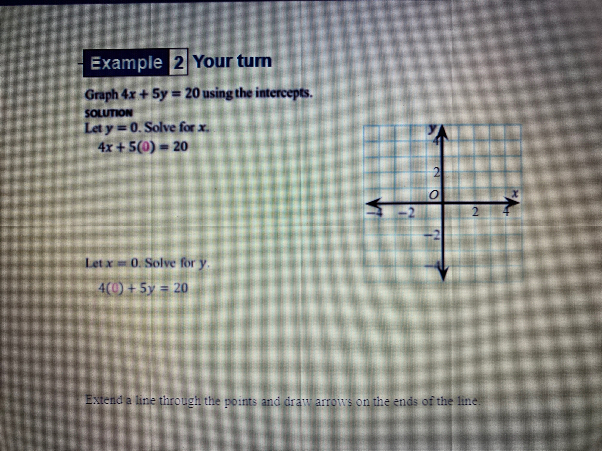 Answered Example 2 Your Turn Graph 4x 5y Bartleby