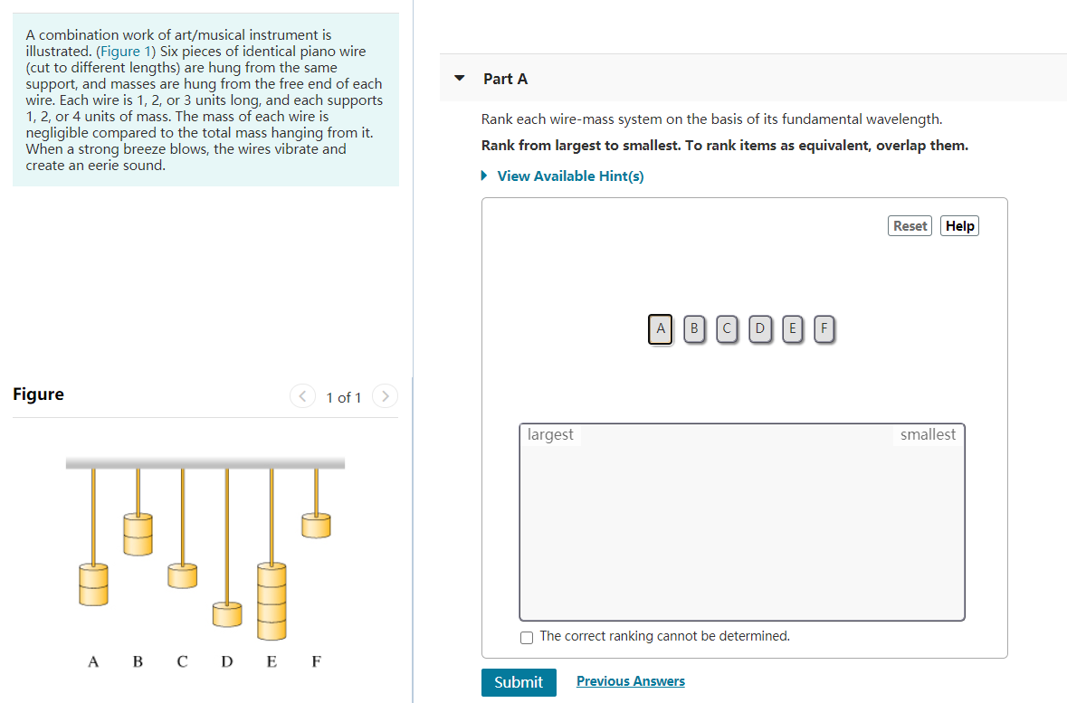 Answered A Combination Work Of Artmusical Bartleby 1008