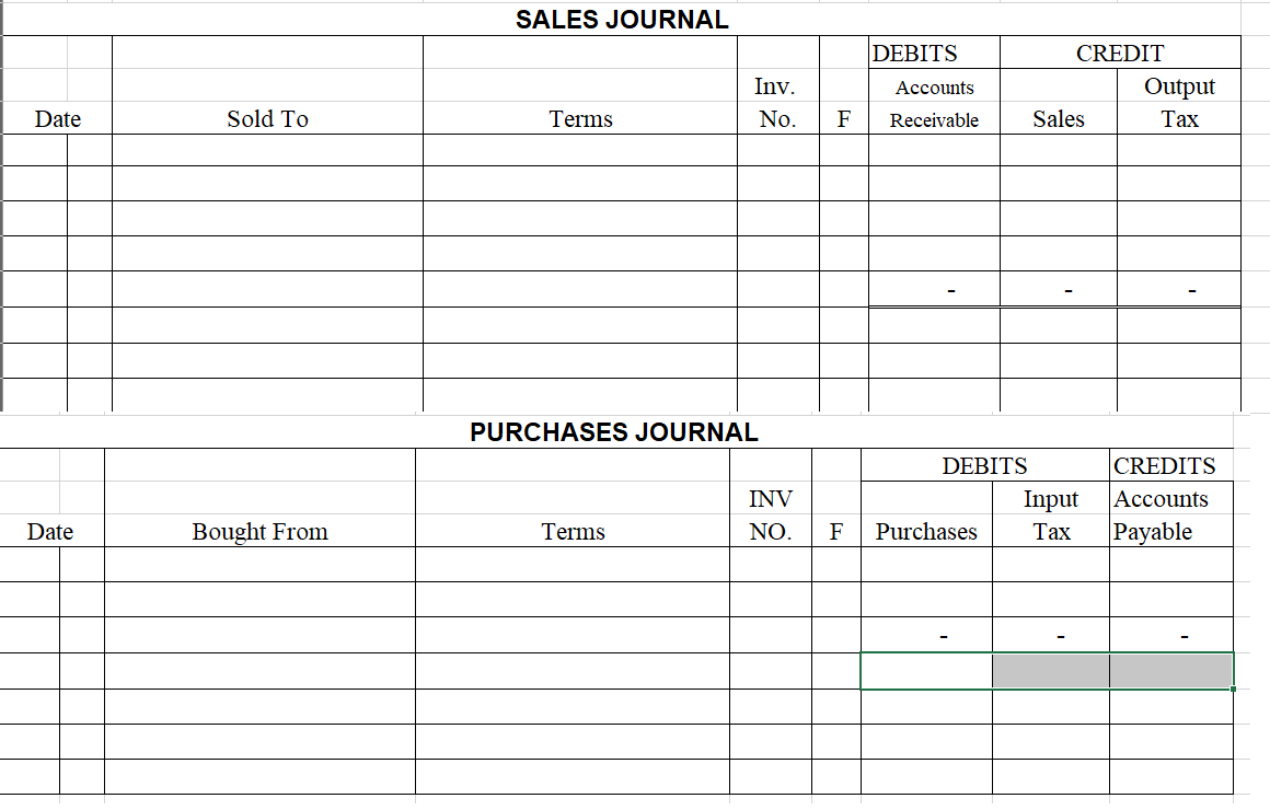 Answered: Sales Journal Debits Credit Inv.… 