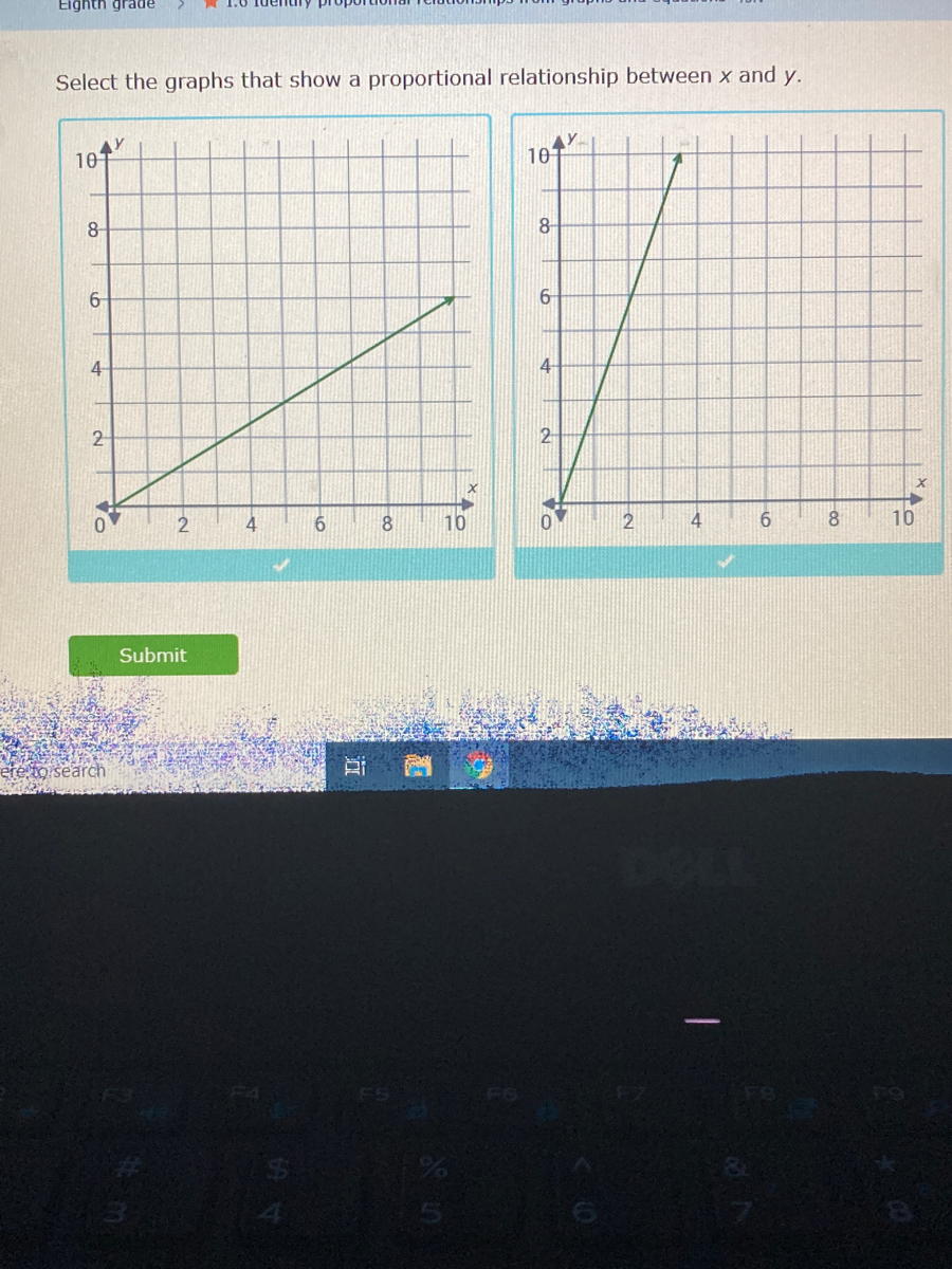 Answered Select The Graphs That Show A Bartleby