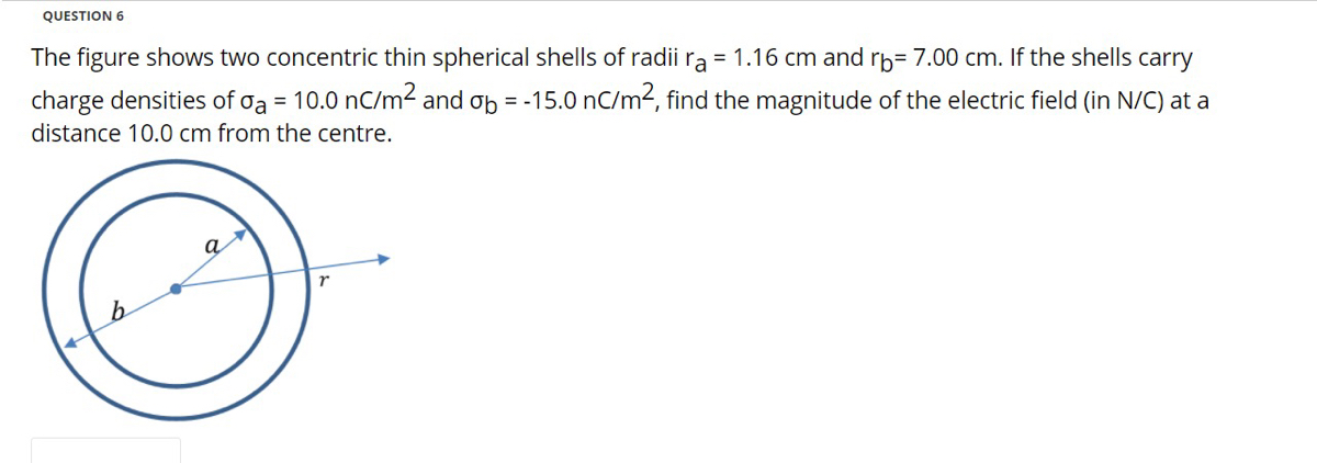 Answered The Figure Shows Two Concentric Thin Bartleby