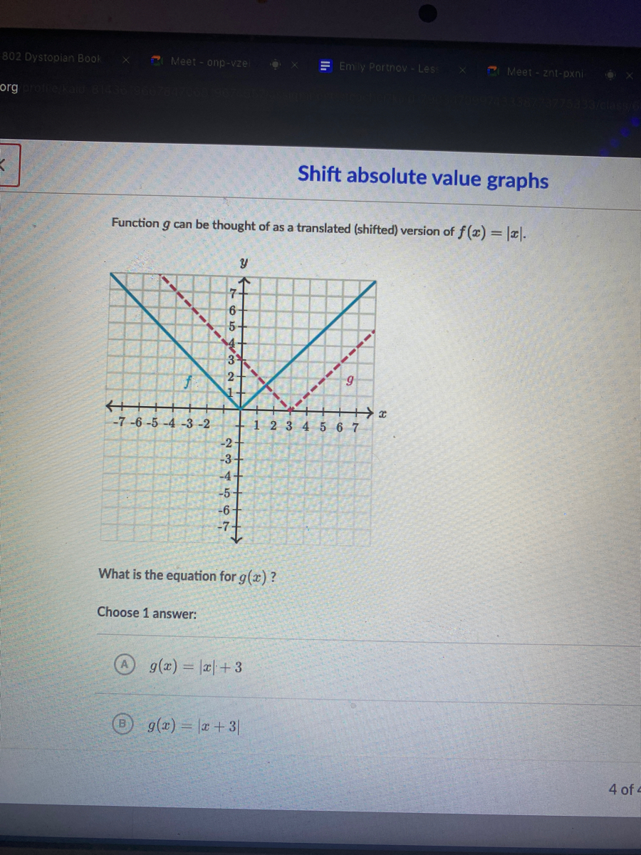 Answered Function G Can Be Thought Of As A Bartleby