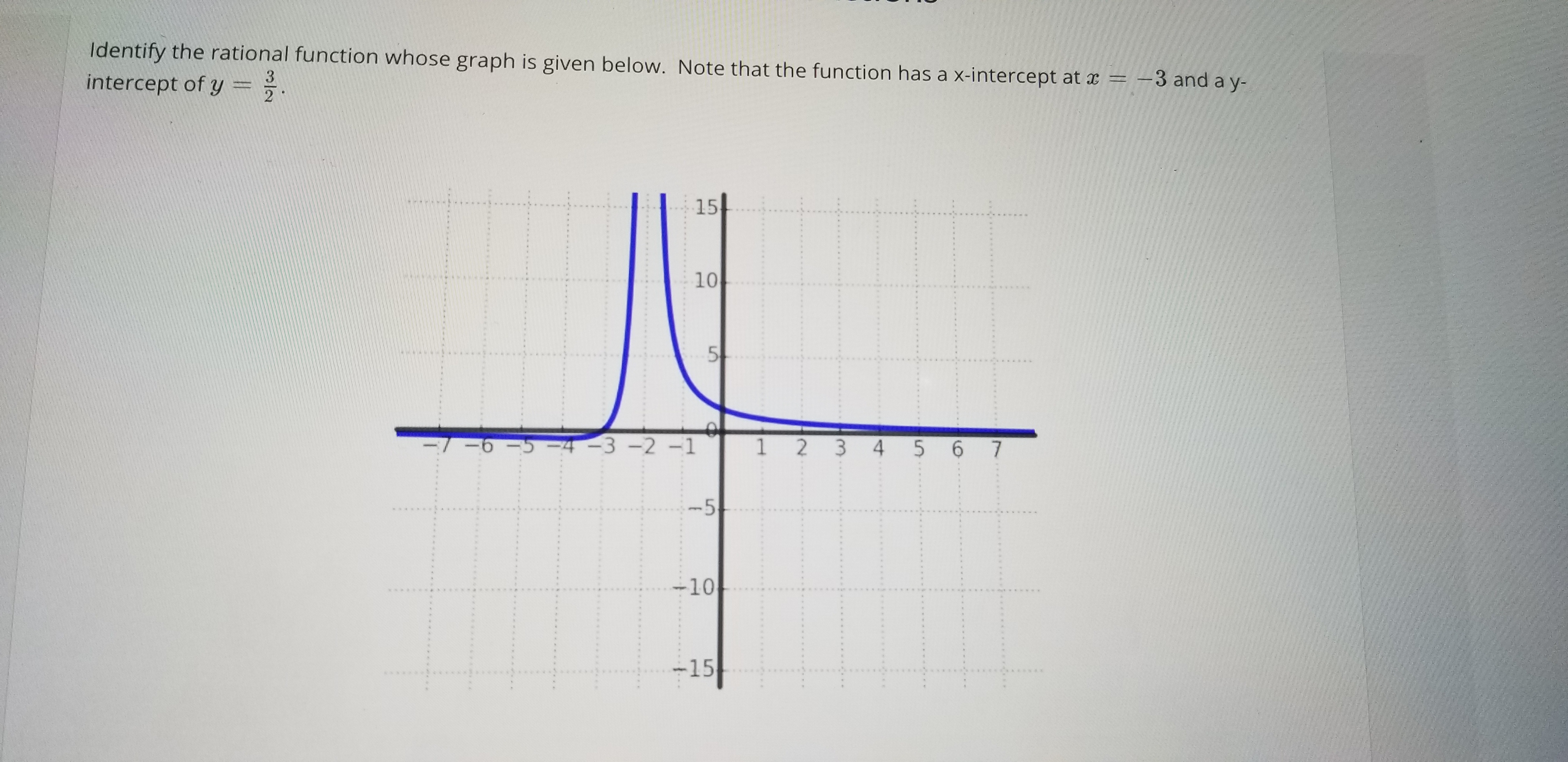 Answered Identify The Rational Function Whose Bartleby