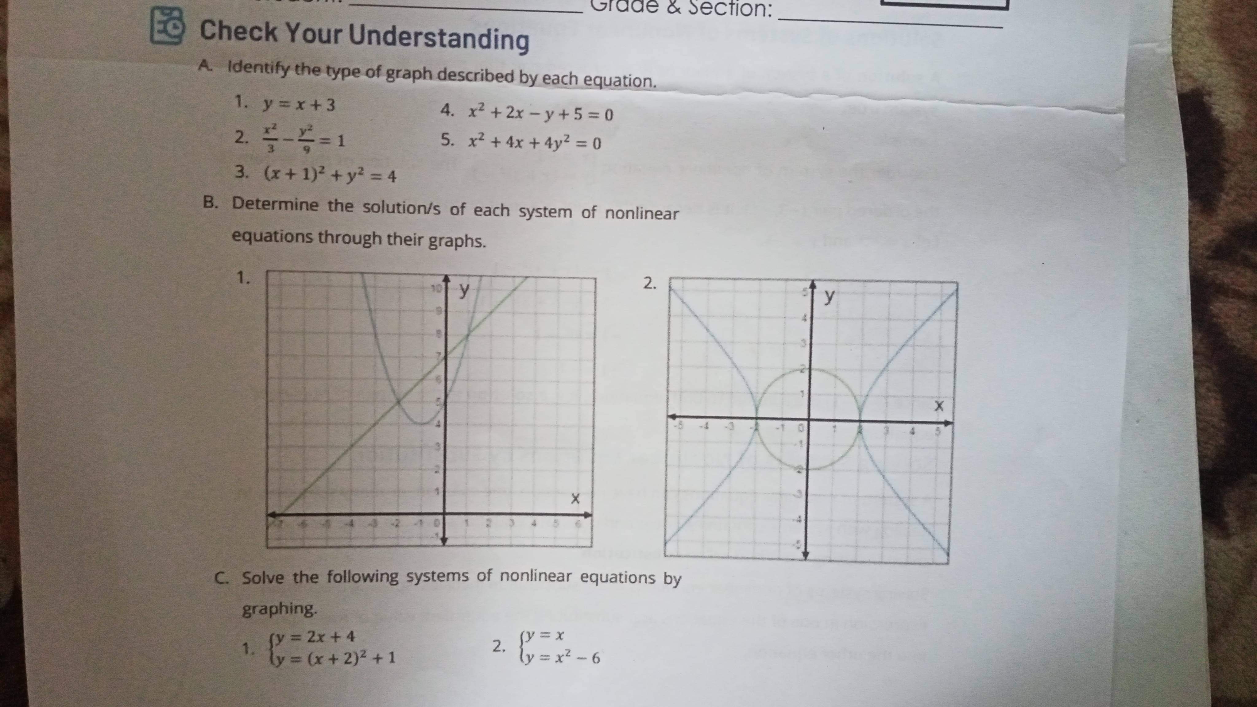 Answered A Identify The Type Of Graph Described Bartleby