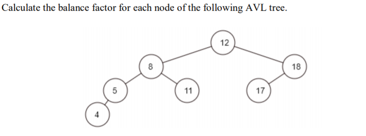 Answered: Calculate the balance factor for each… | bartleby