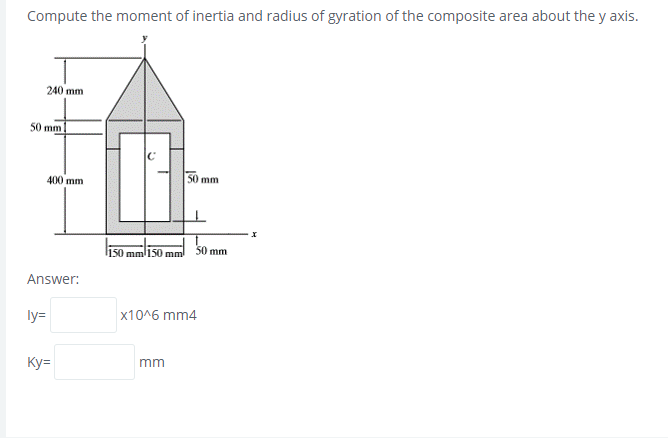 Answered: Compute the moment of inertia and… | bartleby