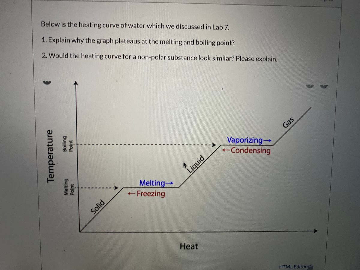 Answered Below is the heating curve of water… bartleby