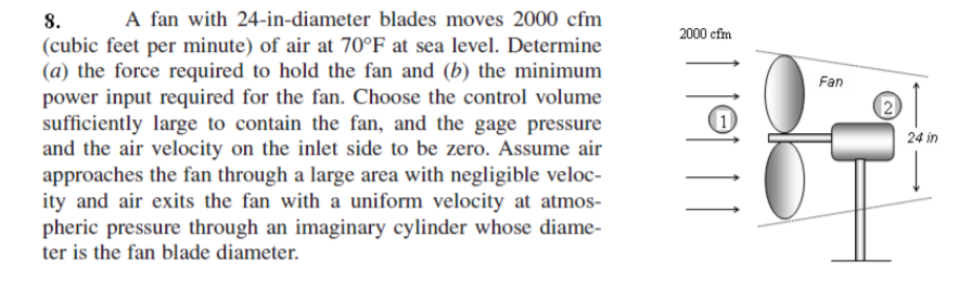 Answered: 8. (cubic Feet Per Minute) Of Air At… 