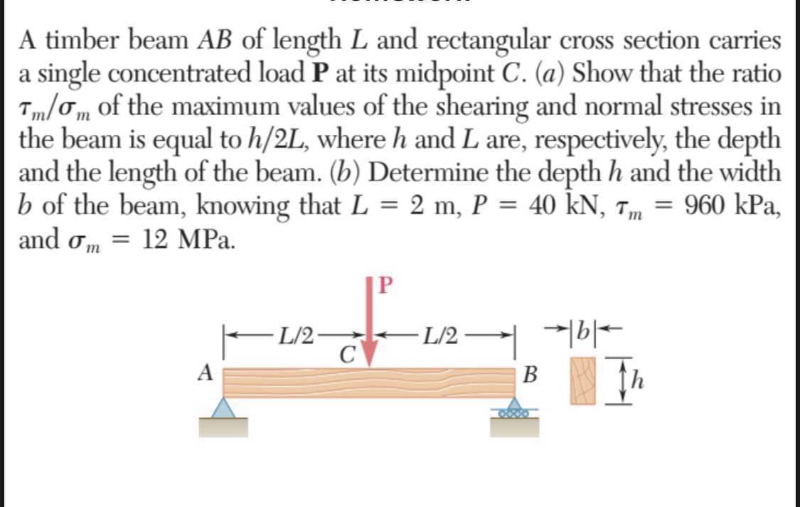 Answered: A Timber Beam AB Of Length L And… | Bartleby