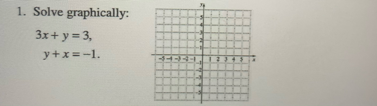 answered-1-solve-graphically-3x-y-3-y-x-bartleby