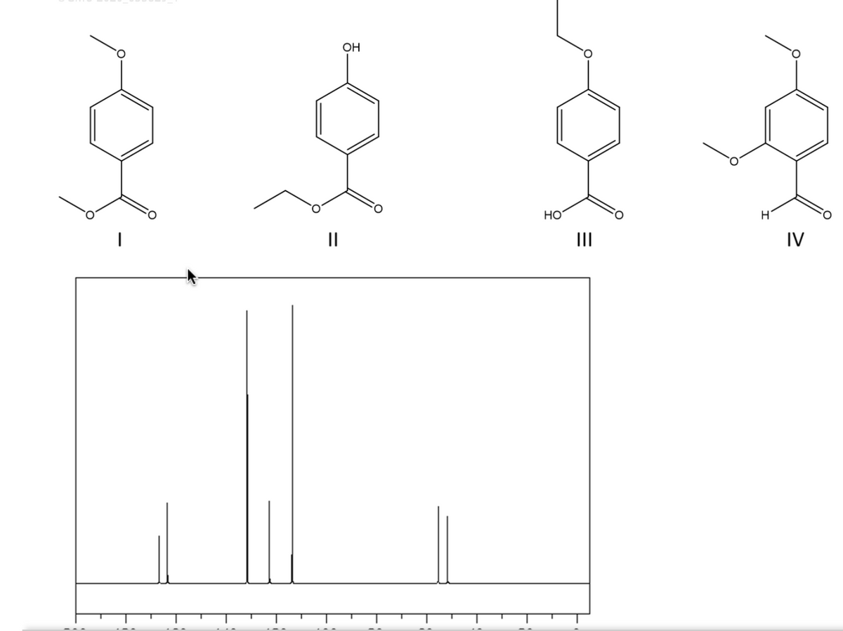 Answered Give The Nmr Spectra What Is The Bartleby