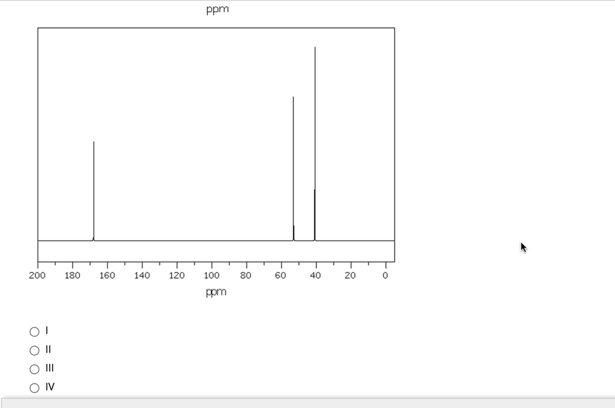 Answered From The Follwoing Nmr Spectra Which Bartleby