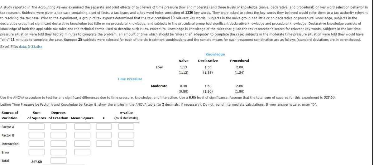 answered-a-study-reported-in-the-accounting-bartleby