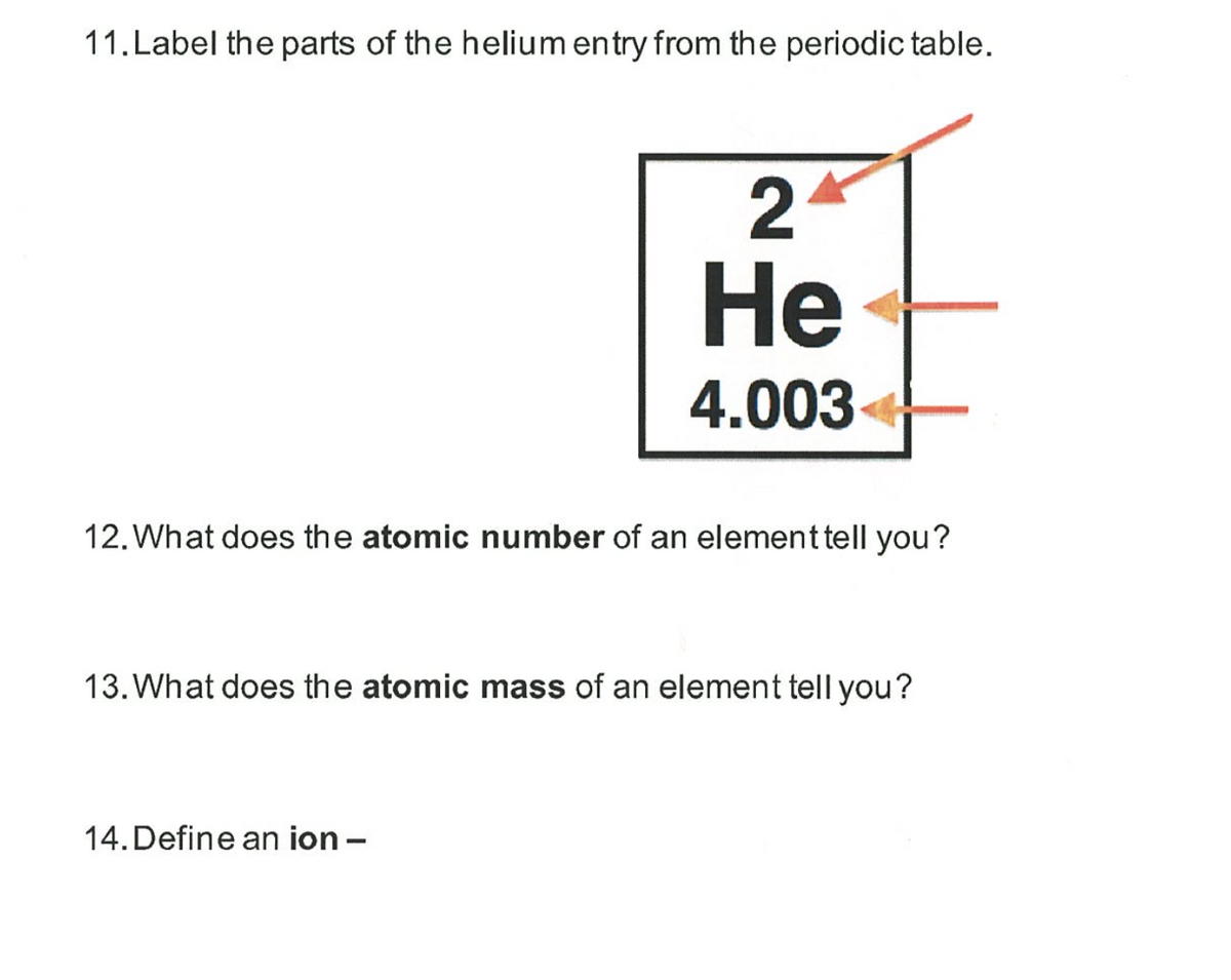 Atomic Number Of Helium