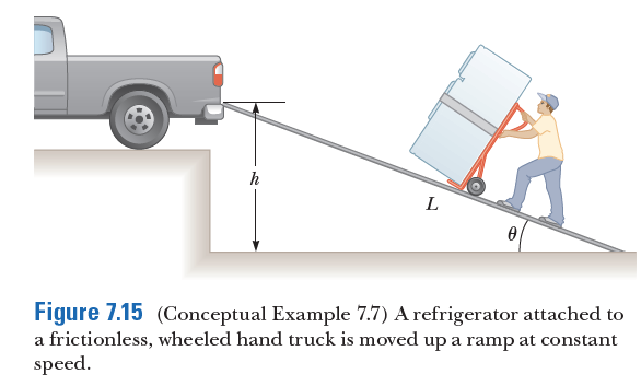 h
Figure 7.15 (conceptual example 7.7) a refrigerator attached to
a frictionless, wheeled hand truck is moved up a ramp at constant
speed.
