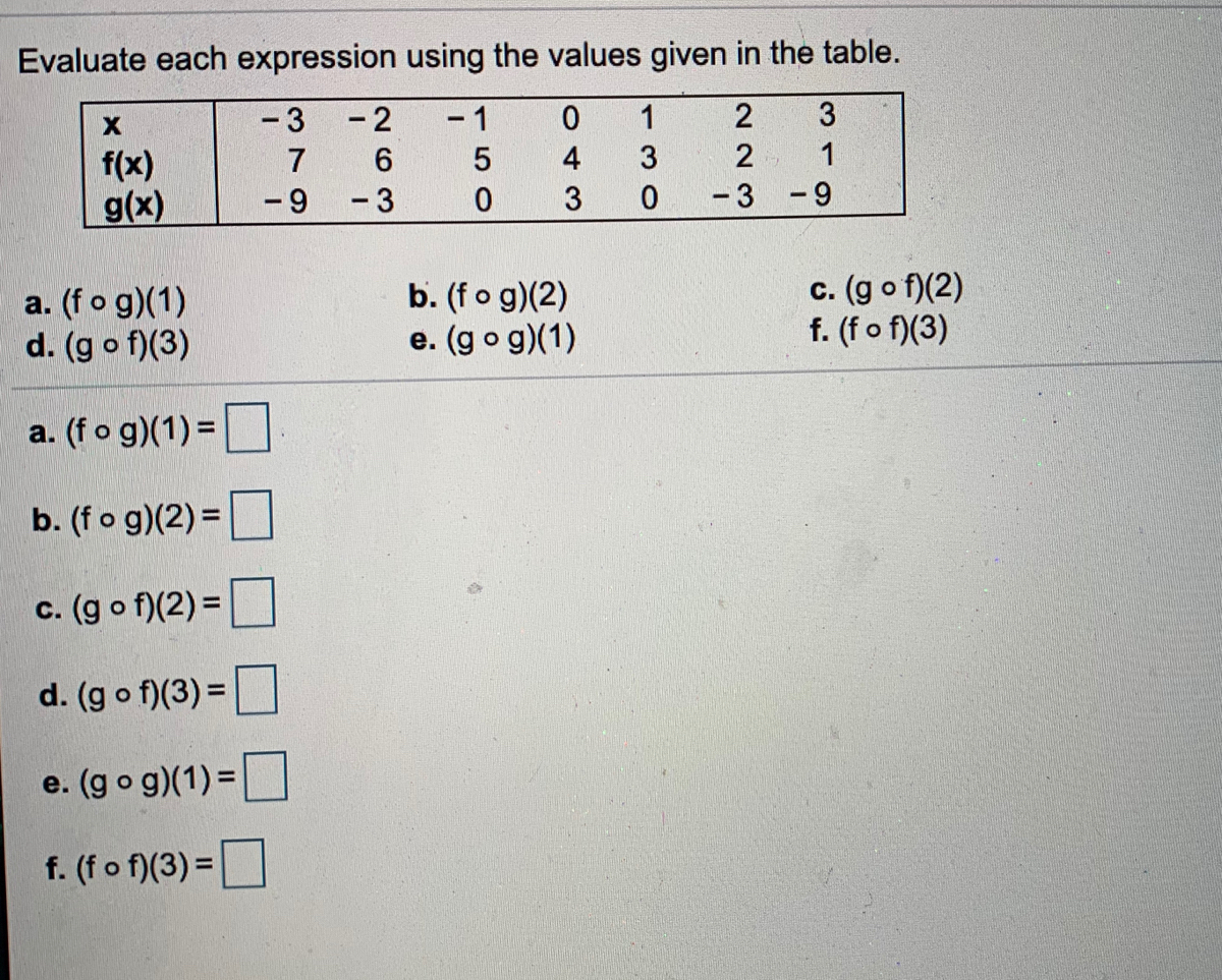 Answered: Evaluate Each Expression Using The… | Bartleby