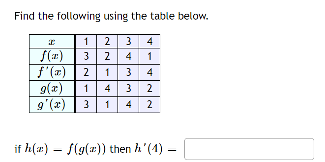 Answered Find The Following Using The Table Bartleby