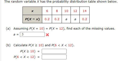 Answered The Random Variable X Has The Bartleby
