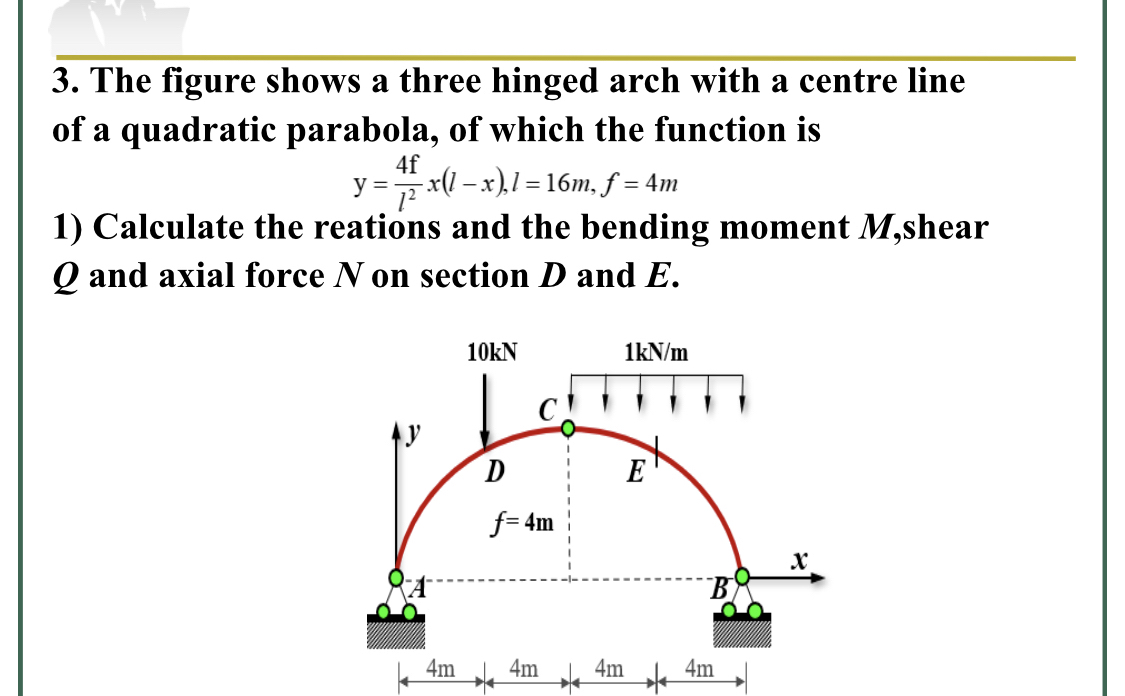 Answered: 3. The Figure Shows A Three Hinged Arch… | Bartleby