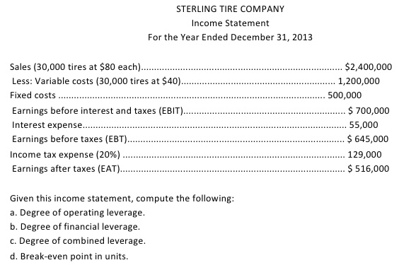 How Much Is 30000 A Year Before Tax