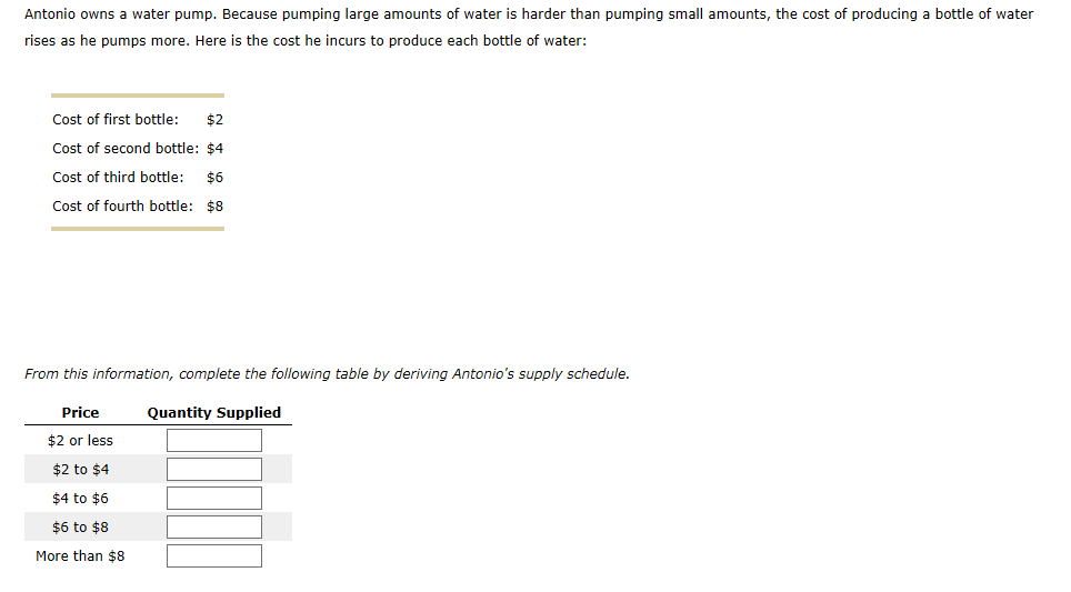 cost of small water pump