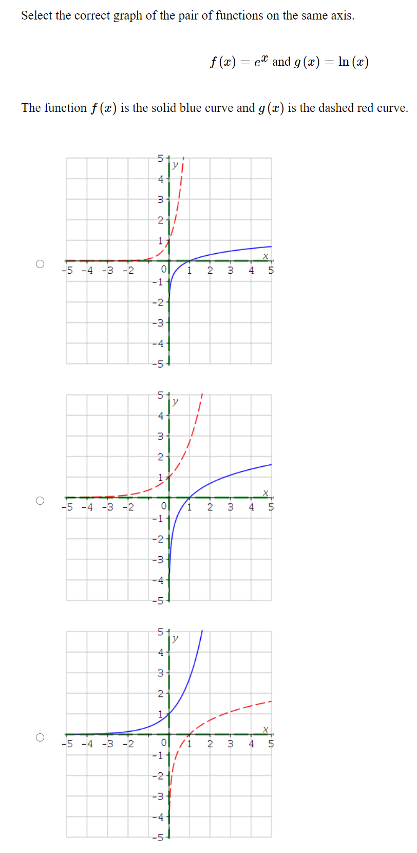 Answered: Select the correct graph of the pair of… | bartleby