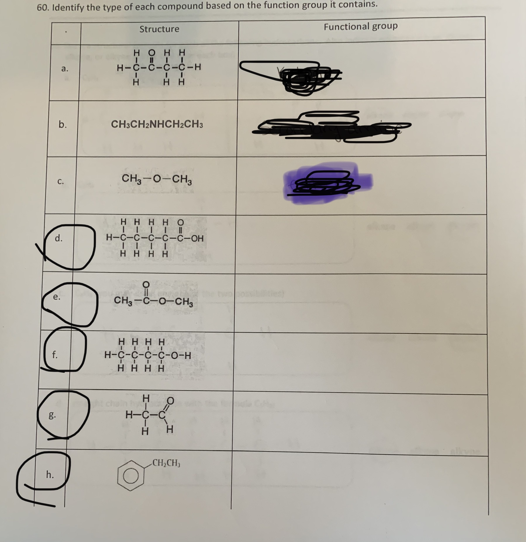 Answered: Identify the type of each compound… | bartleby