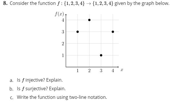 Answered 8 Consider The Function F 1 2 3 4 Bartleby