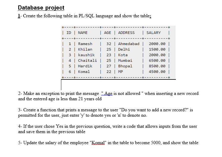 answered-database-project-1-create-the-bartleby