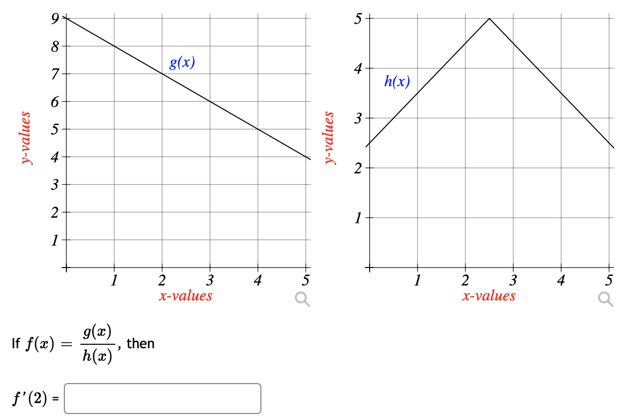 Answered 9 5 8 G X 4 H X 7 6 3 5 2 3 2 1 1 Bartleby