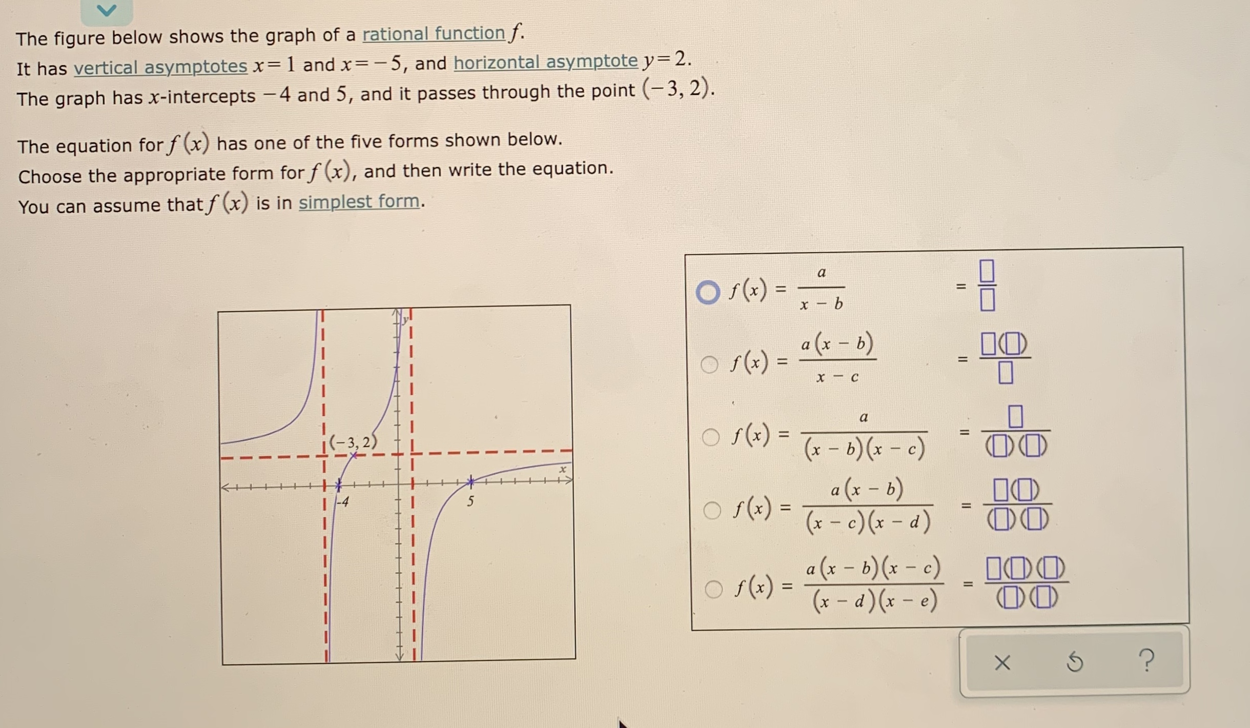 Answered The Figure Below Shows The Graph Of A Bartleby