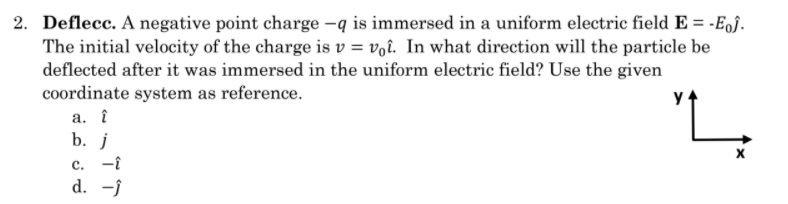 Answered 2 Deflecc A Negative Point Charge Q Bartleby