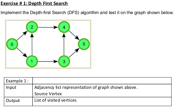 Answered: Exercise # 1: Depth First Search… | bartleby